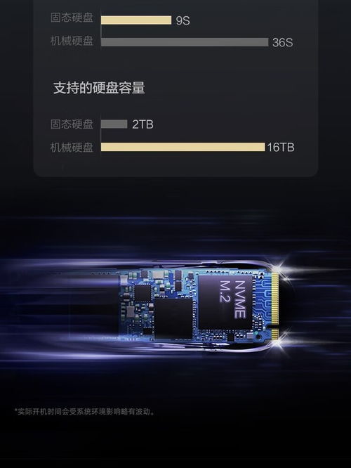 聯想P2專業圖形工作站成都熱銷，4999元助力計算機軟件技術開發