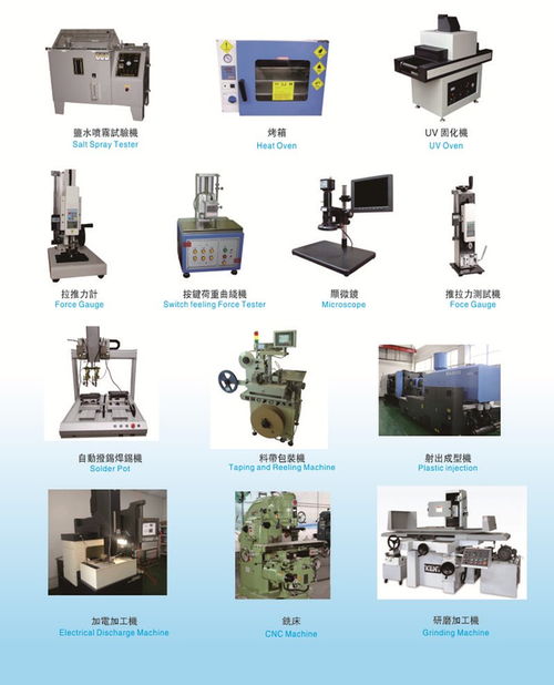 東莞市信音電子科技 專業、高效的技術服務解決方案